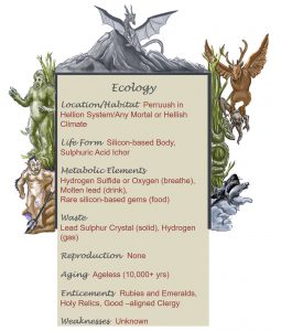 Bael Ecology Chart