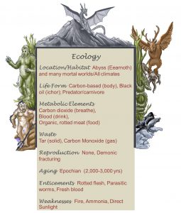 Vreekk Ecology Chart